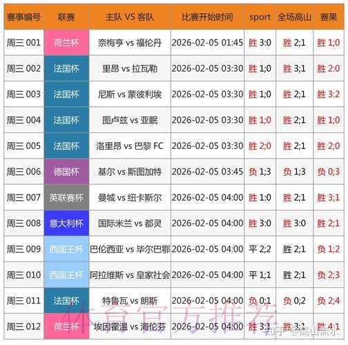 世界杯博彩分析：如何制定最佳策略