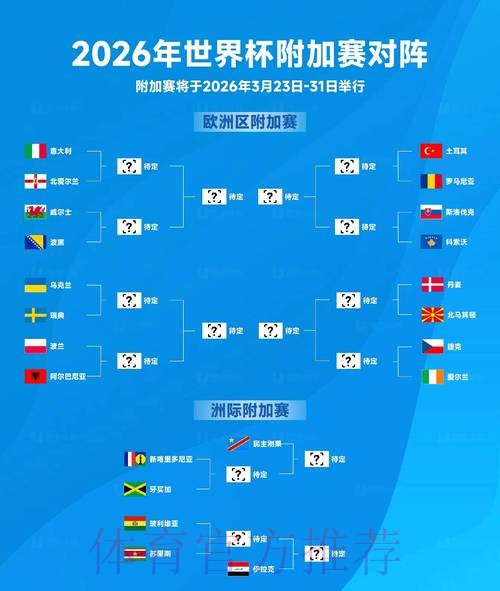 2026年世界杯盘口全景解读与趋势预测