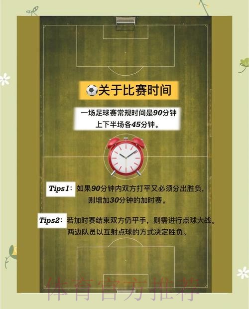 世界杯实时滚球投注安全要点