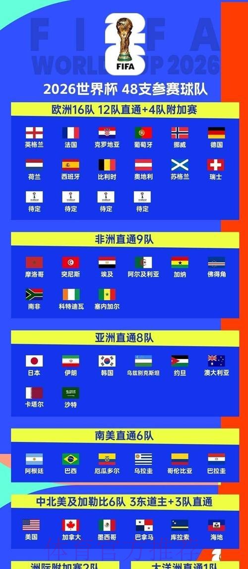 世界杯官方线上投注平台指南