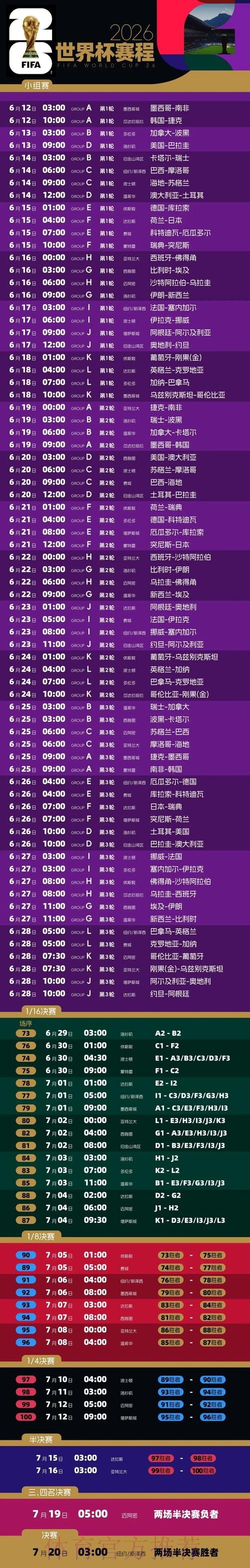 2026世界杯投注平台，哪家更值得信赖？